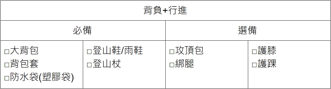 20250219 Qvntt