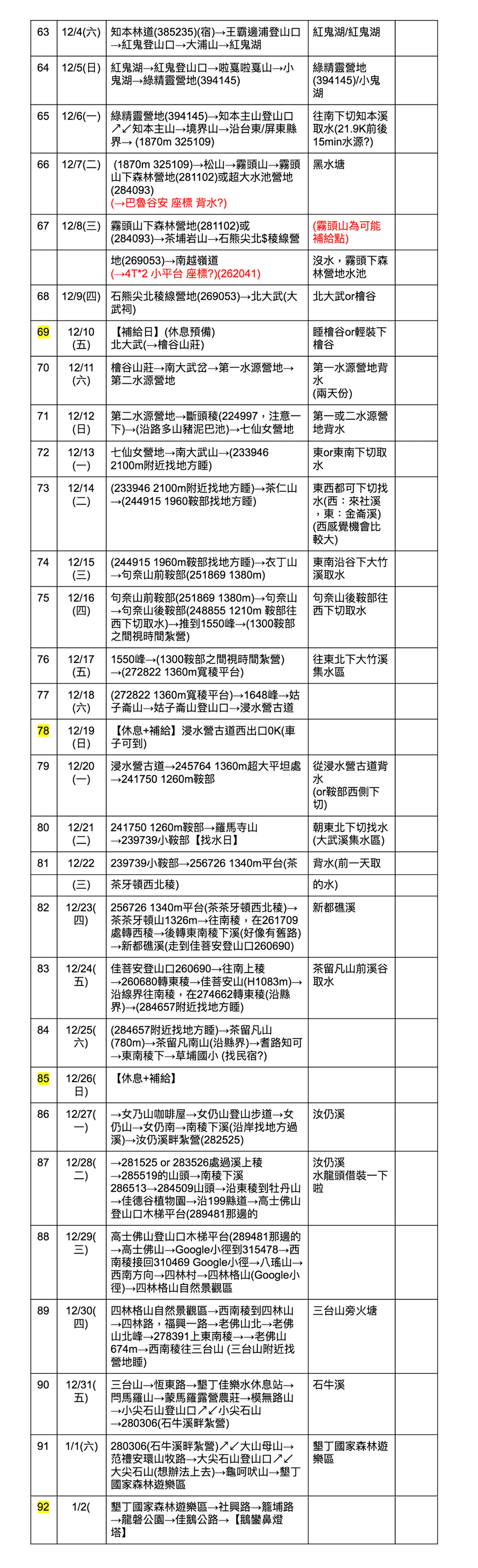 20250219-0zcdx 20250219-0zcdx