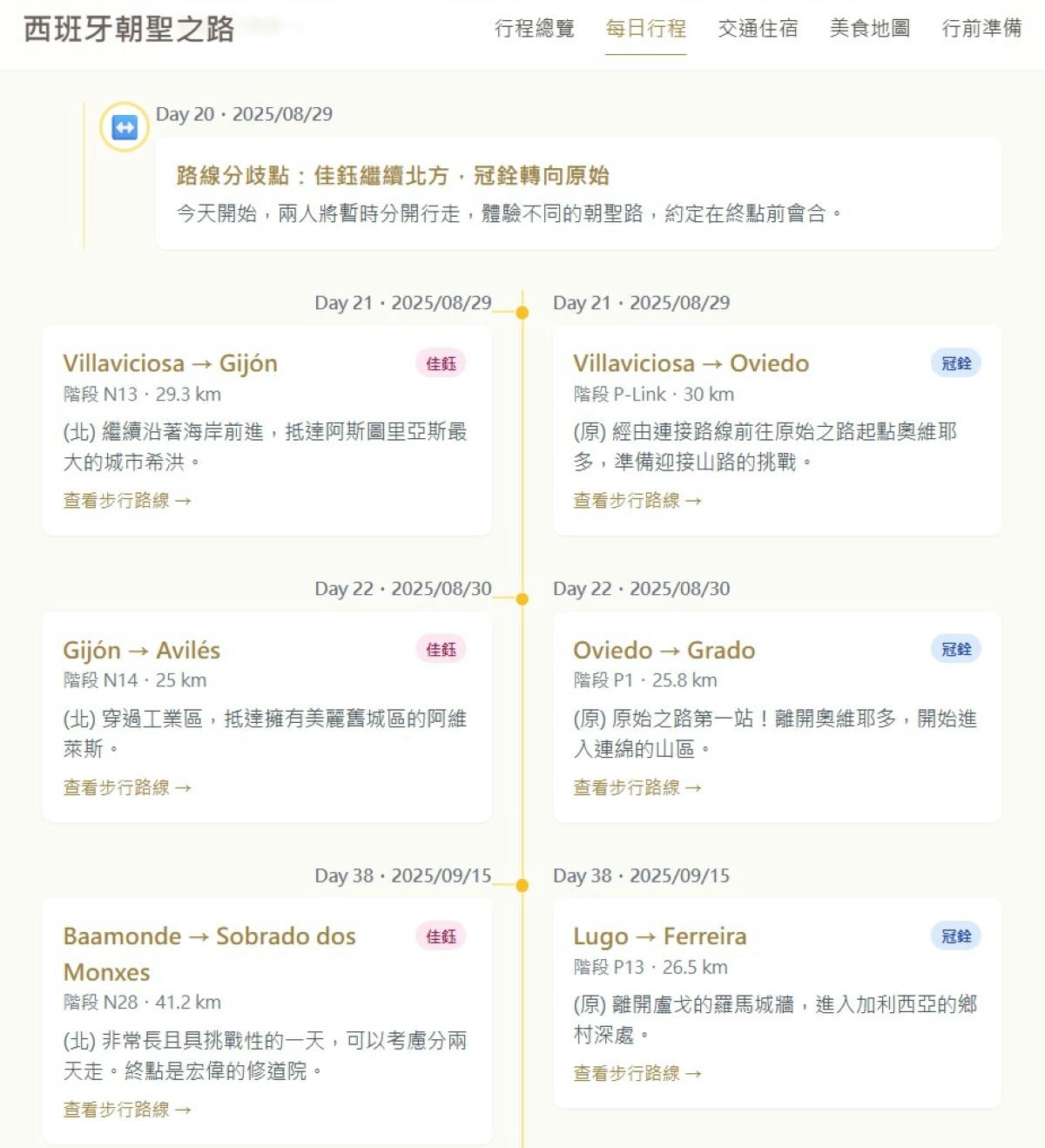 Gemini應用，朝聖之路行程並排呈現